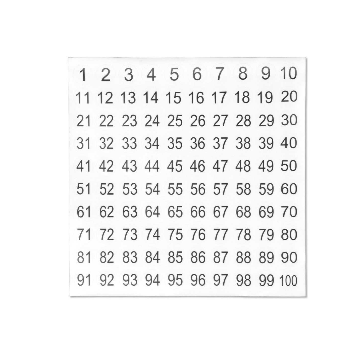 0.5 inch | Inventory: Consecutive Numbers 1-100  Stickers (3 Sets)