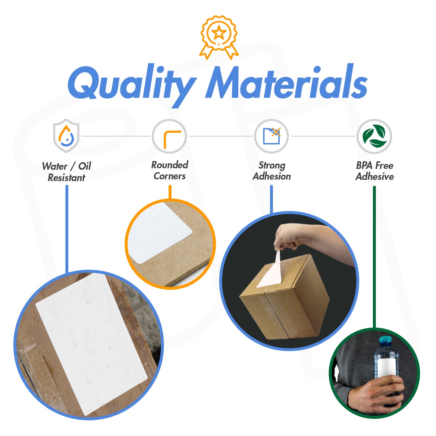 4 x 3 inch | Direct Thermal Labels (3 inch Core) – OfficeSmartLabels